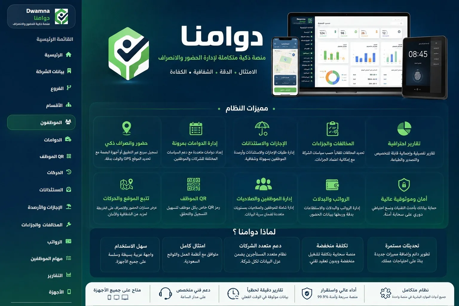 منصة دوامنا لإدارة الموظفين والرواتب والحضور والانصراف والمهام والتقارير